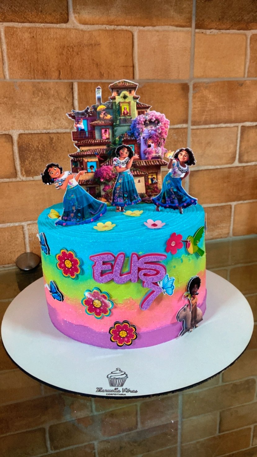 {"eId":"202231924526363","CameraPosition":1}